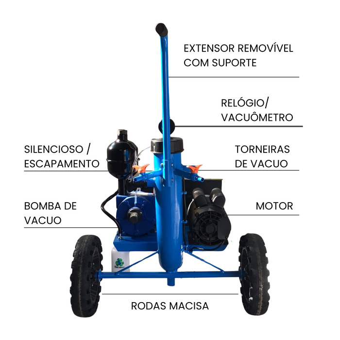 Ordenhadeira Móvel Mini Prime Bv 300 - 1 a 3 conjuntos de ordenha