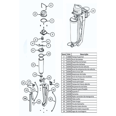 Torneira Do Medidor Milk Meter - Open Way Torneira Do Medidor Milk Meter - Open Way