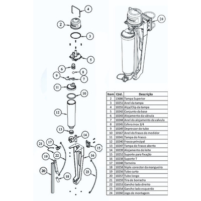 Tampa Do Medidor De Leite Milk Meter - Open Way Tampa Do Medidor De Leite Milk Meter - Open Way