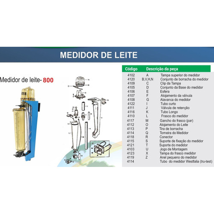 CONJUNTO DE BORRACHA DO MEDIDOR (B,V,H,N)