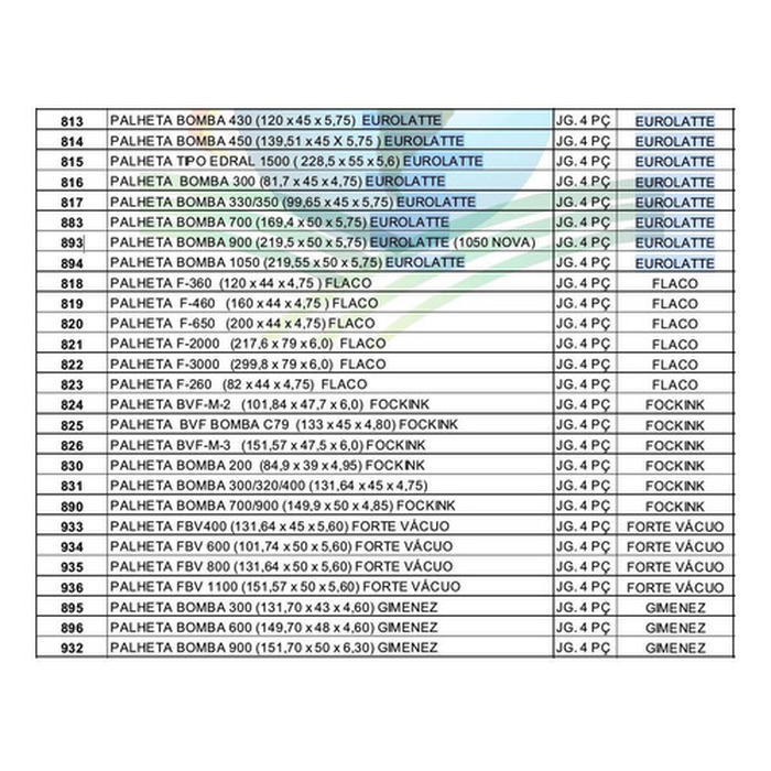Palheta bomba 230 ( 100X40X4,5 ) Implemis
