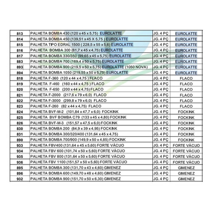 Palheta bomba 1500 ( 272X50X5,6 ) Sulinox