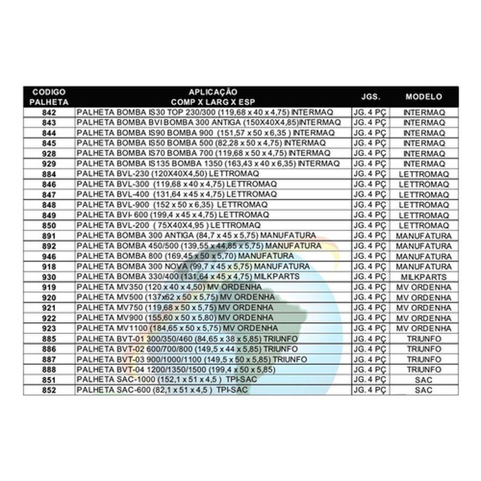 Palheta bomba 1500 ( 272X50X5,6 ) Sulinox