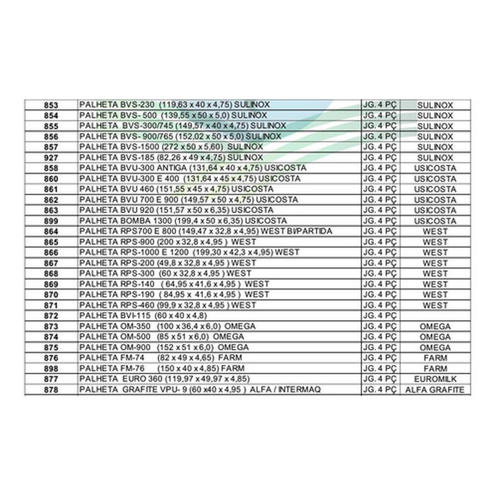 Triunfo Palheta Bvt-02 600/700/800 (149,5 X 44 X 5,85) Jg. 4